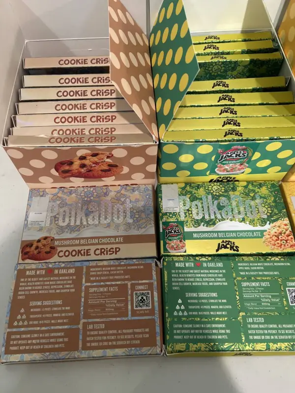 polkadot chocolate